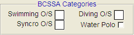 BCSSA-Categories
