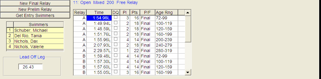 Masters_Relay_Results