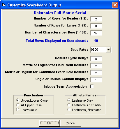 dakscbdfullmatrixcustomize