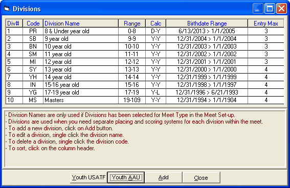 divisionsyouthaau