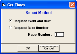 gettimes