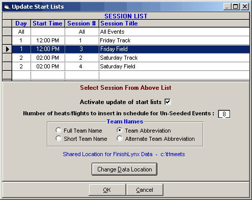 lynxfilesharingstartlist