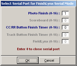 lynxopenport