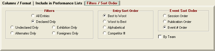 performancelistsortoptions