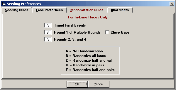 randomizationrules