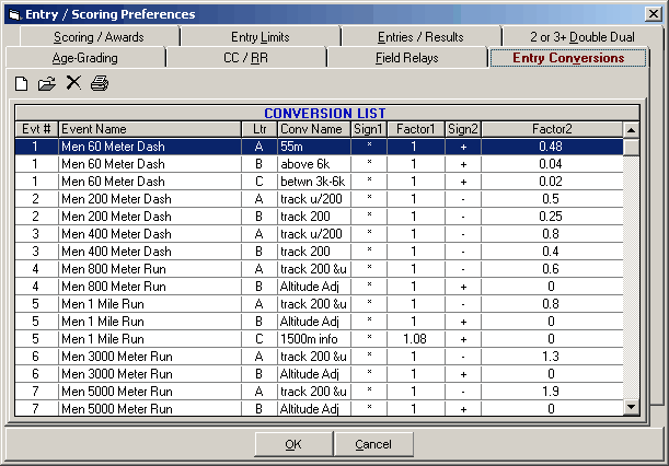 EntryConversions