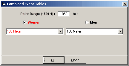 Multi-EventTables