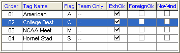 RecordTagsList