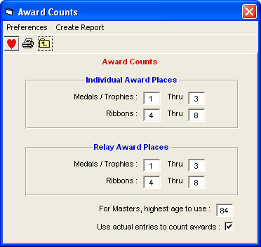 AdminReportAwardcounts