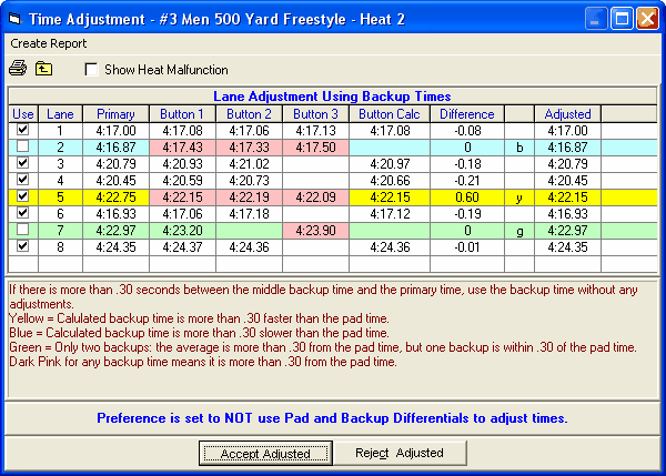 BackupTimeFINAadjustment