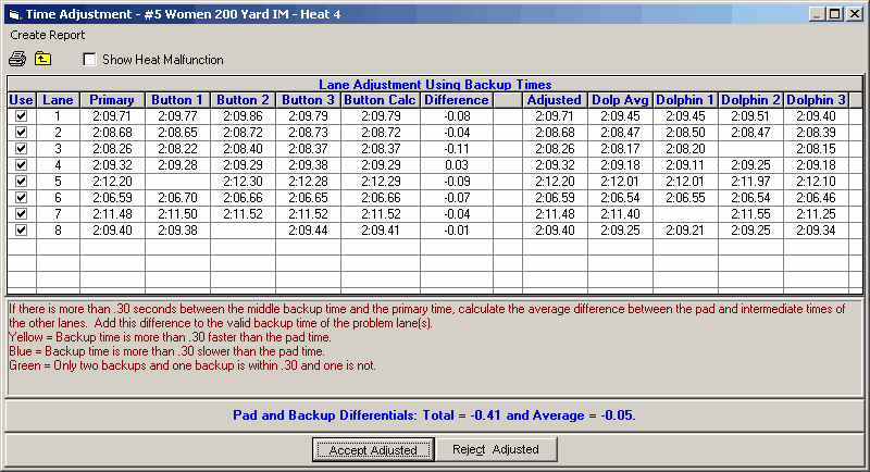 DolphinAdjustmentWindow