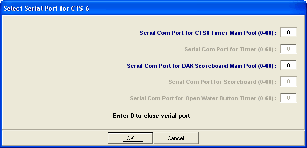 OpenSerialPort