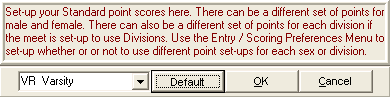 ScoringPointsByDivisionSetup