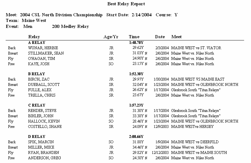 BestRelayReportExample