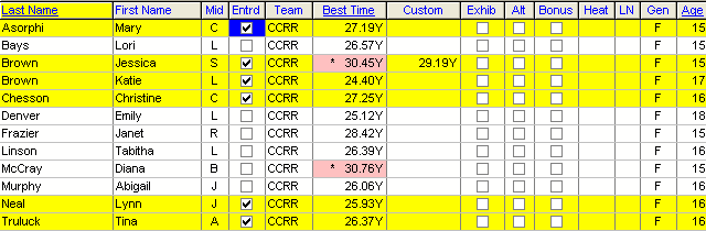 Entries-by-Event-LastN