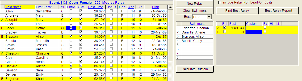 EntriesByEvent-Relays