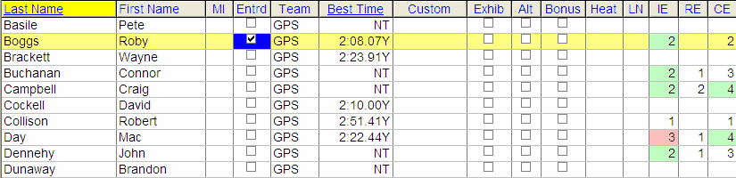 EntriesbyEvent_MaxEntries