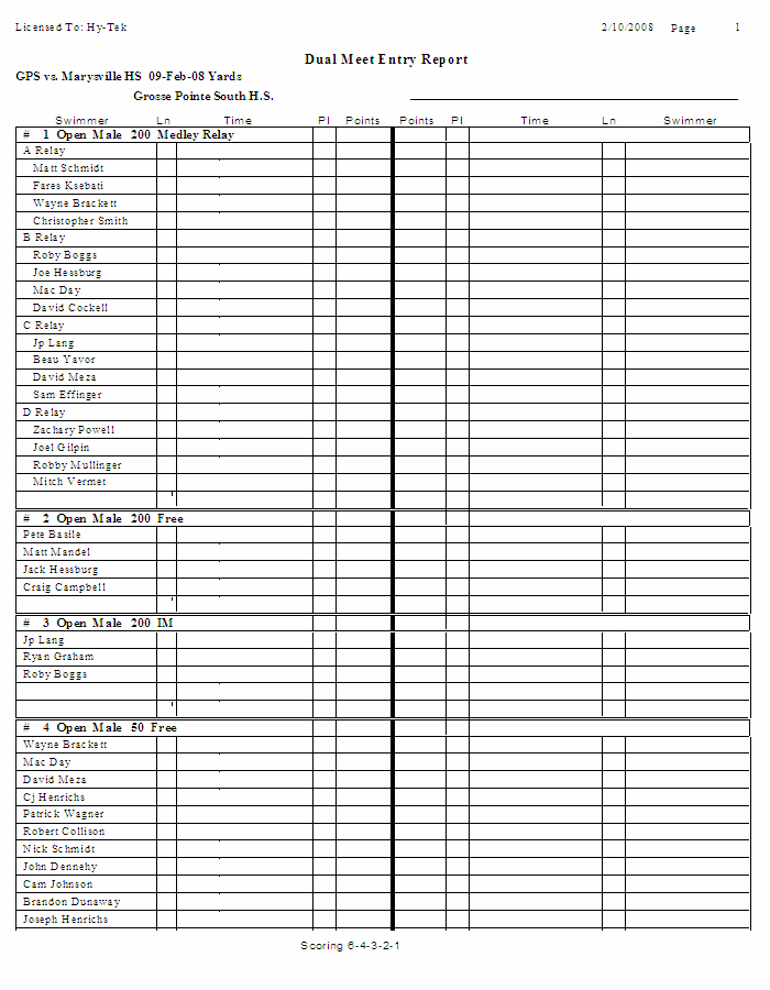 DualMeet Entriy_Example