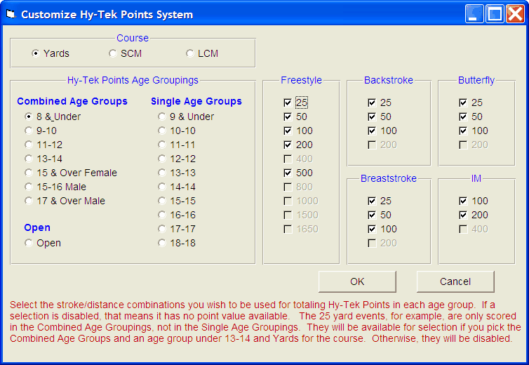 PointsSystemHy-TekCustom